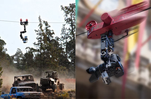 The motorized LineCam Flow system