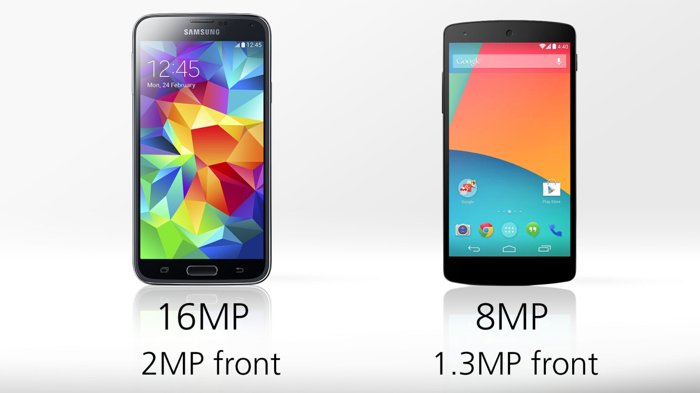 The GS5's camera has much higher resolution, but that isn't always an absolute measure of image quality