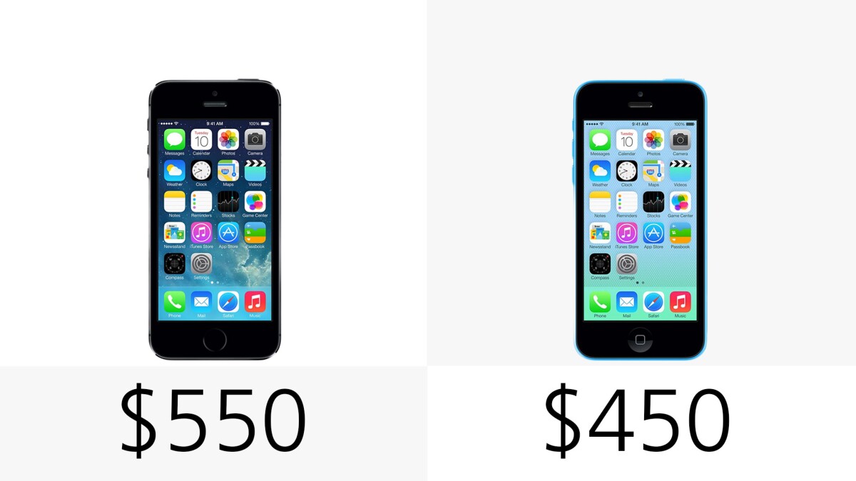 Full retail starting price (row 2)