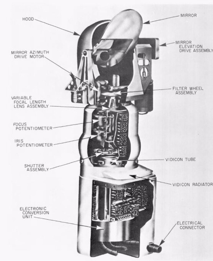 Leap into the lunar unknown Fifty years since the landmark launch of