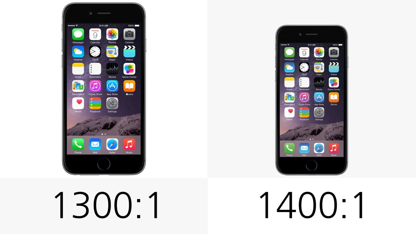 Display contrast (row 1)