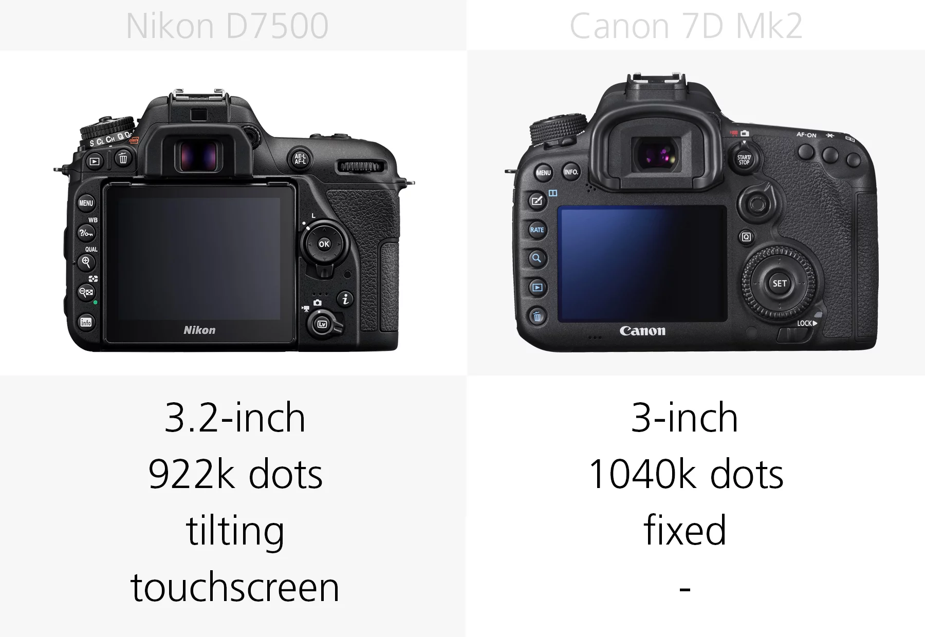 The rear monitors of the Nikon D7500 and Canon 7D Mark II compared