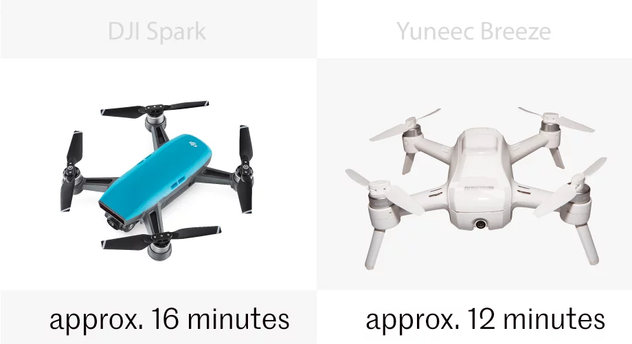 Flight time will vary based on weather conditions
