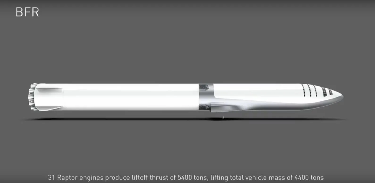 BFR and Mars ship