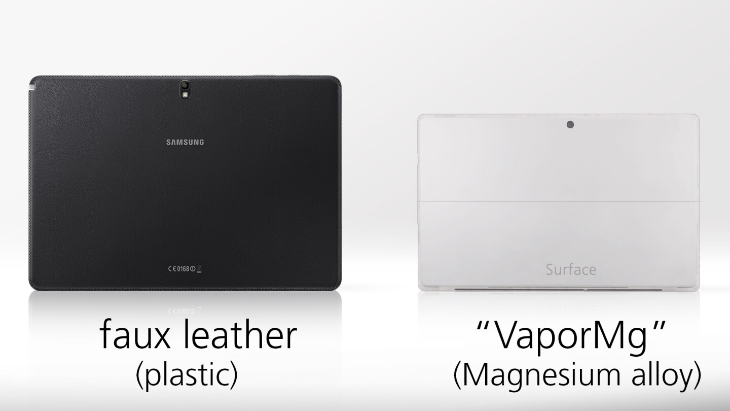 Samsung has been smitten with pleather of late