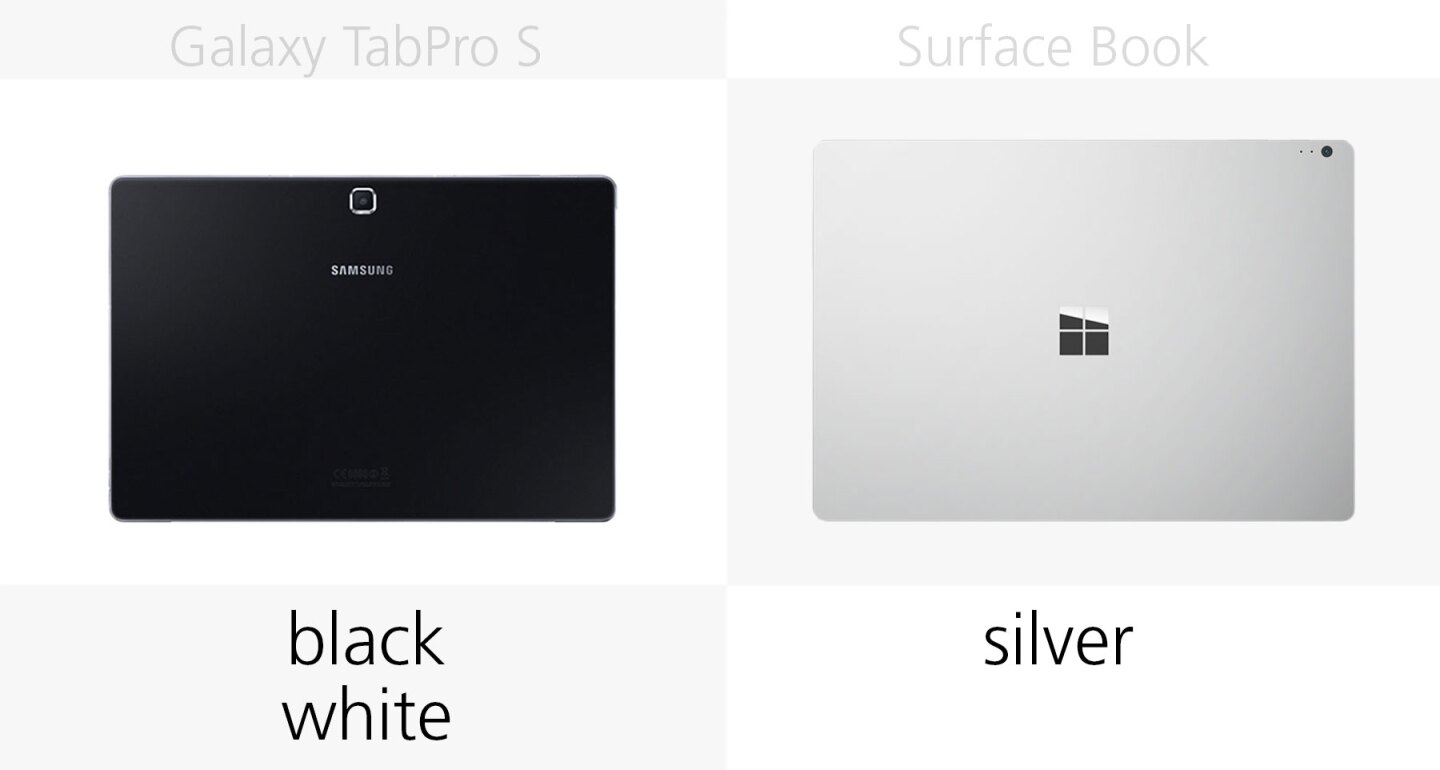 Color options