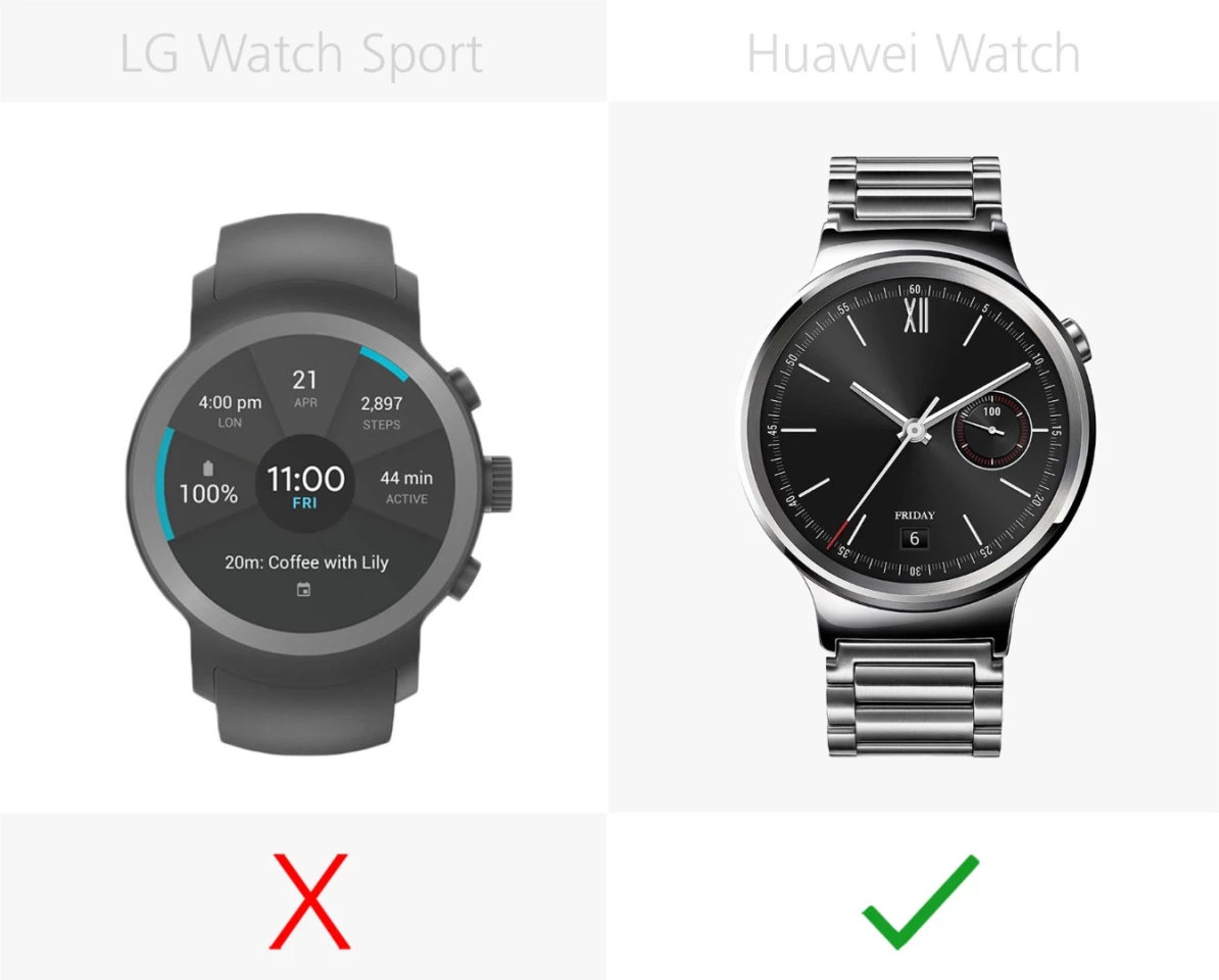 Swappable bands