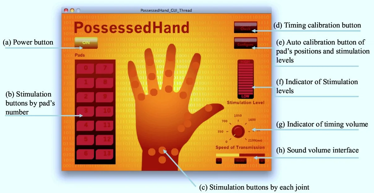 The graphical user interface used to control the hand movement of a PossessedHand user (Photo: Emi Tamaki and Jun Rekimoto / University of Tokyo)