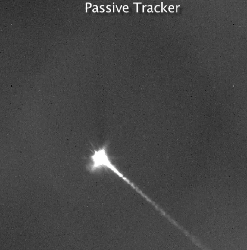 ADAM's point of view