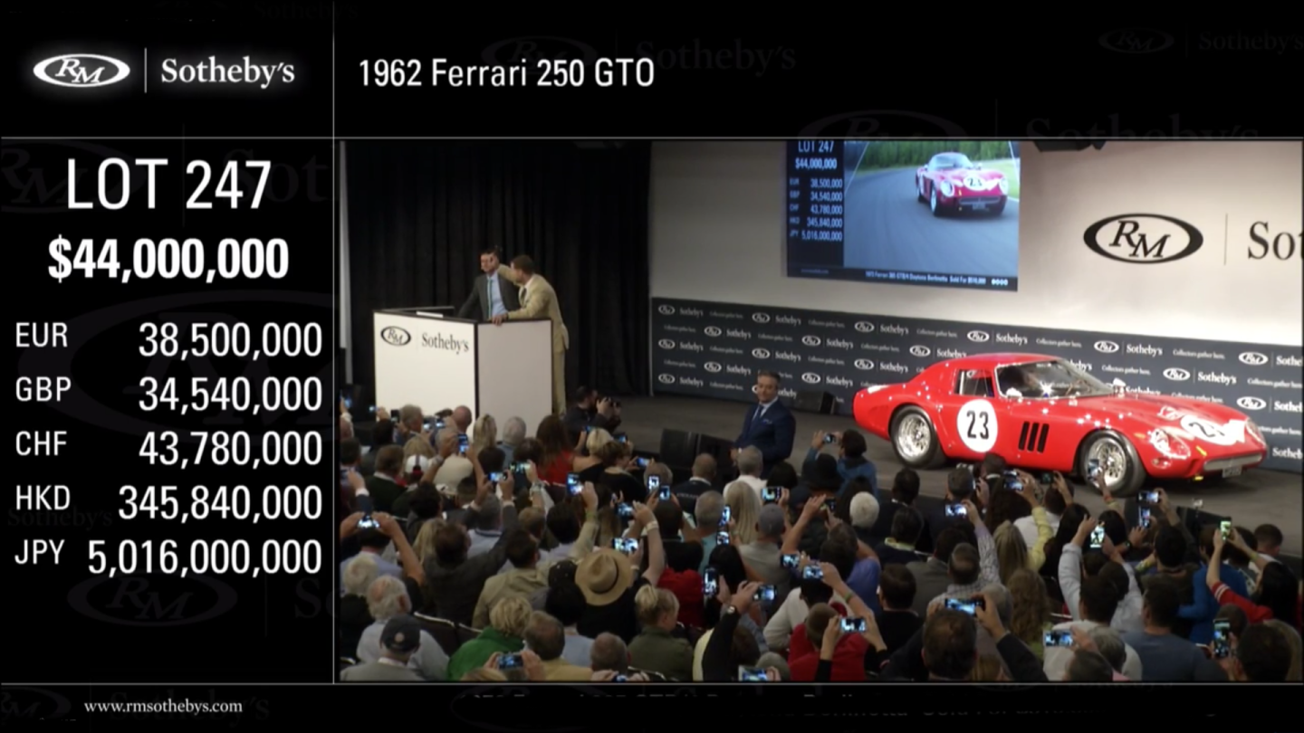 A new world record for a car at auction was set this evening when a 1962 Ferrari 250 GTO sold for $48,405,000