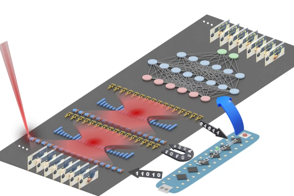 The new chip boosts the energy efficiency of AI processing 100 fold