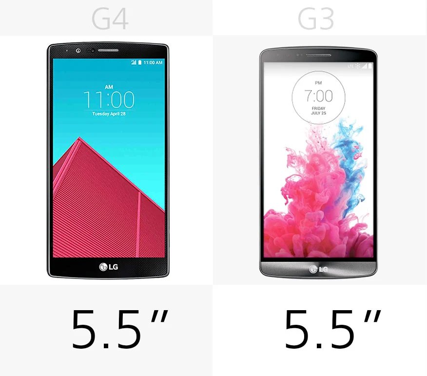 Display (size)