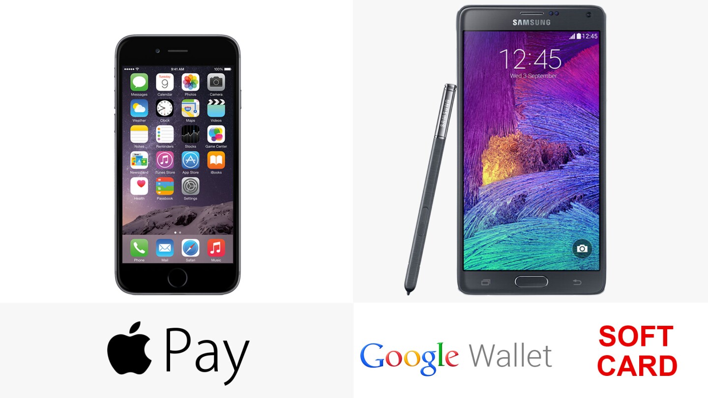 NFC payment services