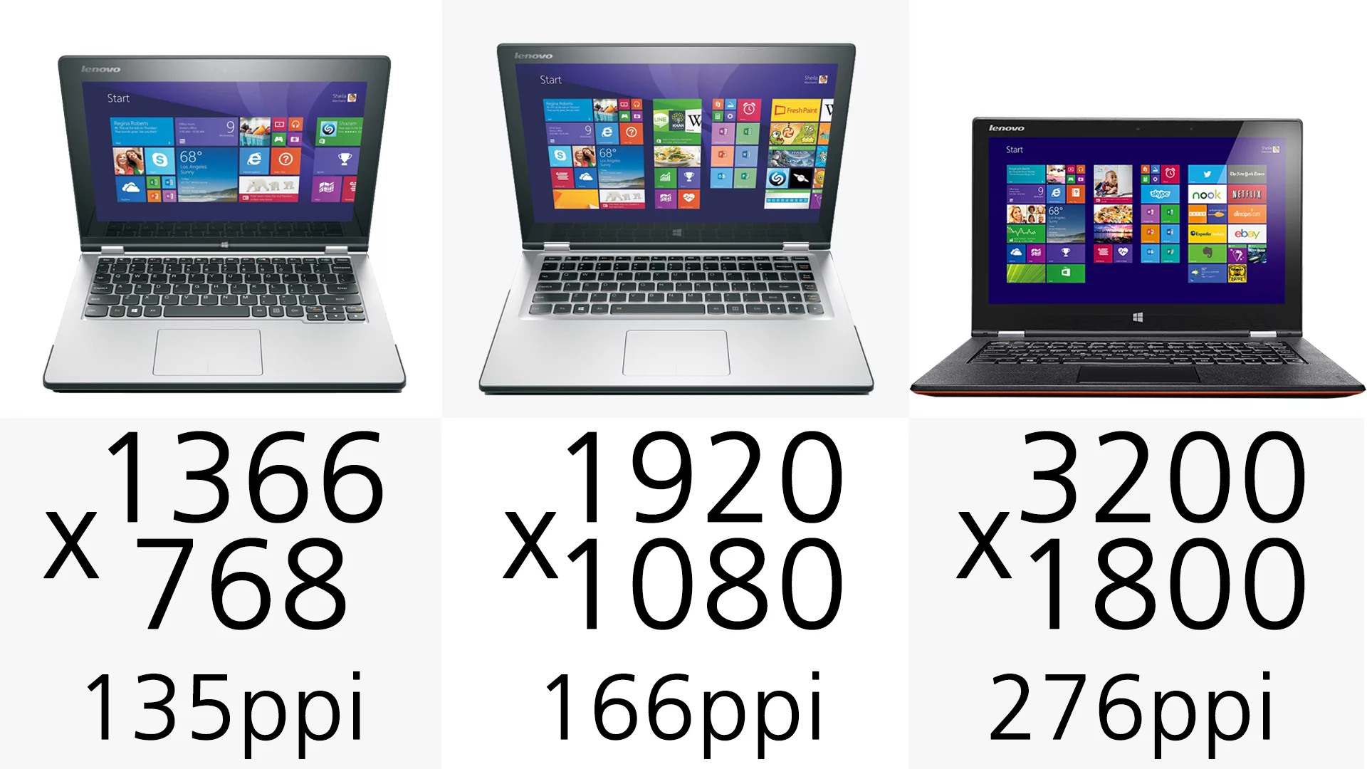 Display resolution (row 2)