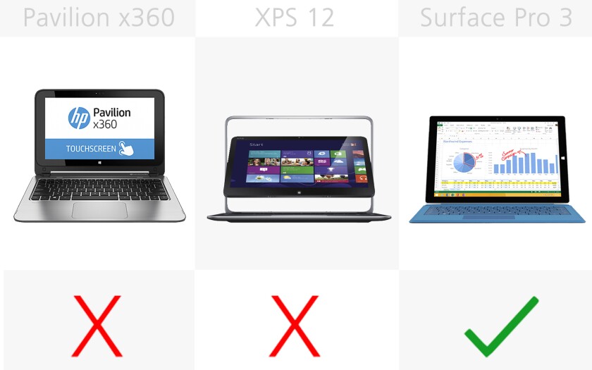 Digitizer-based stylus (slide 3)