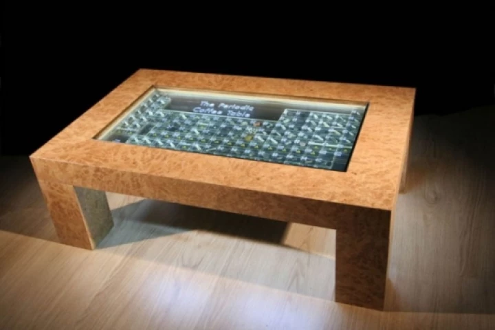 The Periodic Coffee Table