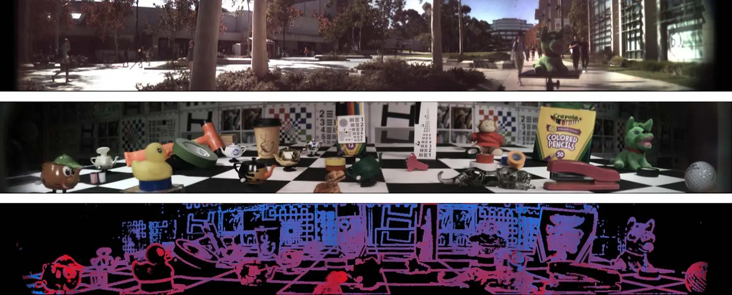 Two 138-degree light field panoramas (top and center) and a depth estimate of the second panorama (bottom)