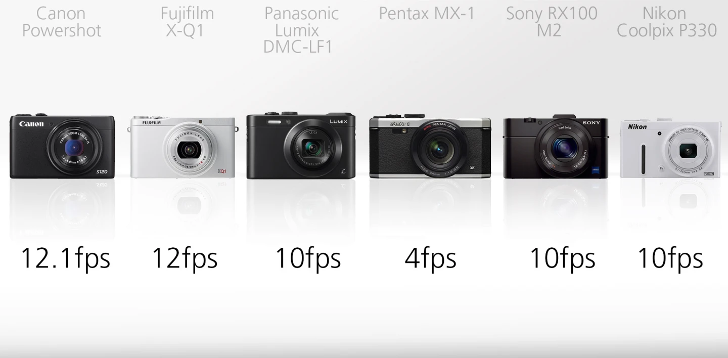 With the exception of the Pentax MX-1, all of the cameras here are capable of shooting double digit frames per second
