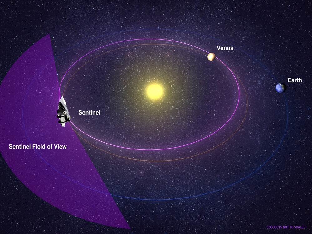 The B612 Foundation satellite will will hold a Venus-like orbit (Image: Ball Aerospace)