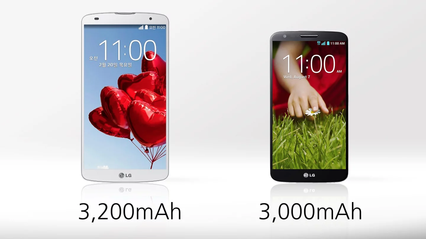 Battery capacities are similar, with the bigger phone holding about seven percent extra