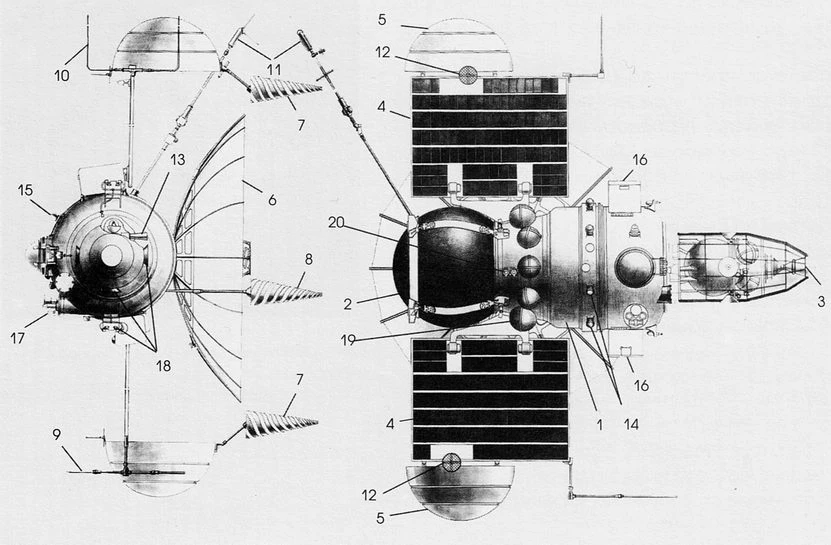 A 1962 diagram of an unknown Venera probe