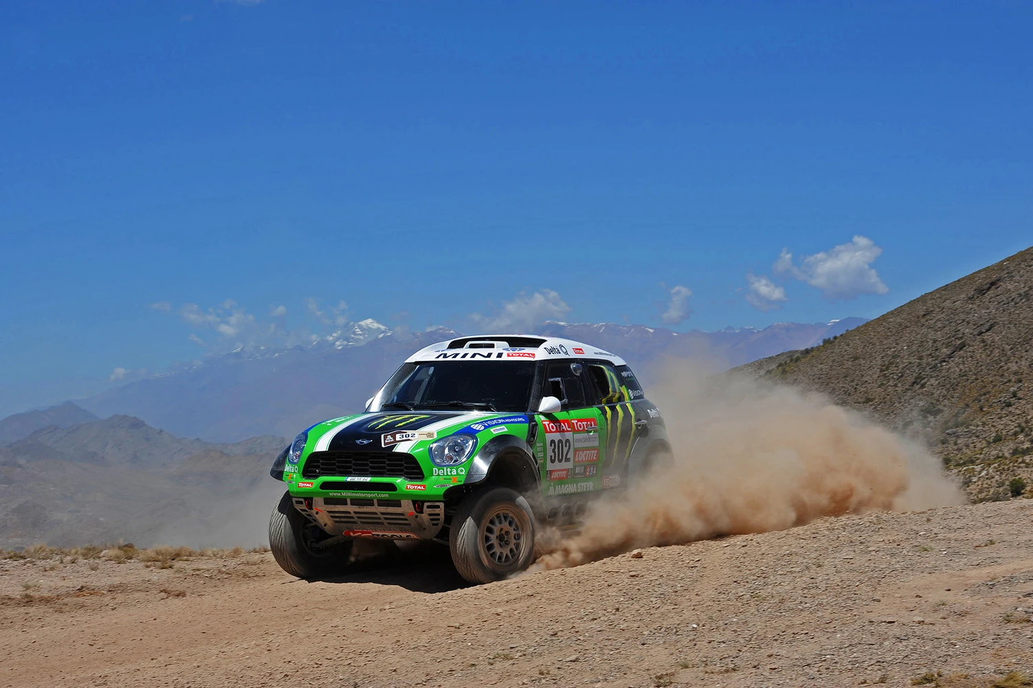 Peterhansel in the MINI ALL4 Racing