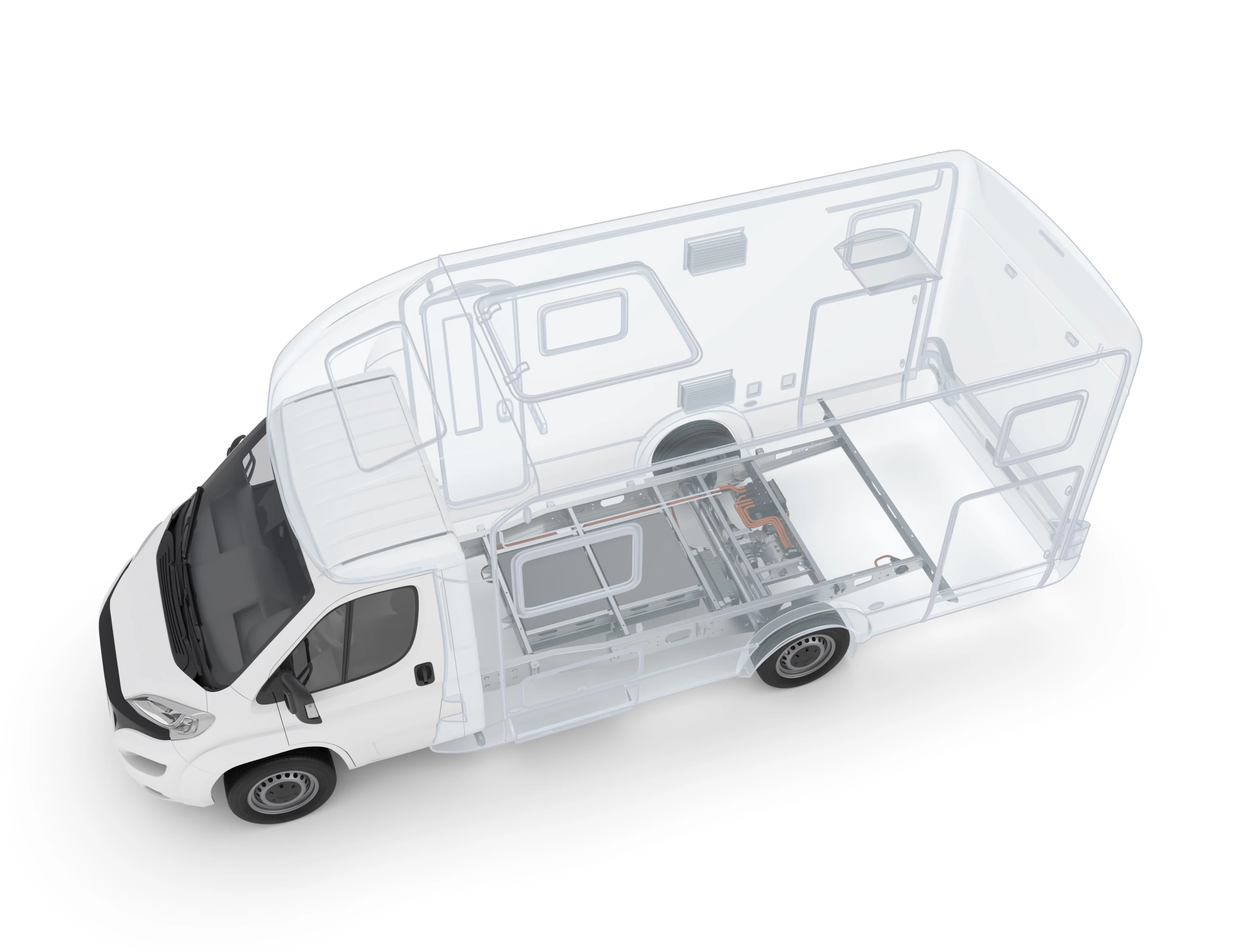 A look at a hypothetical motorhome with HPC underpinnings