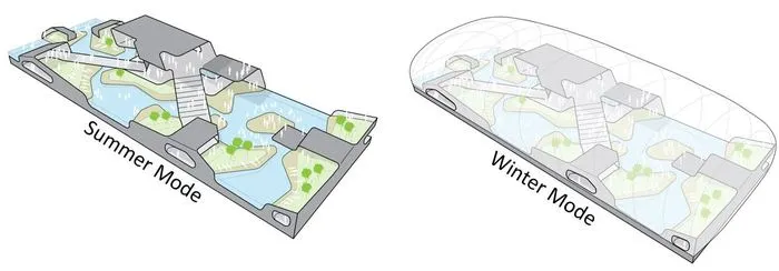 During winter, Breakwater would be anchored to the shore and enclosed in a clear dome, its pool helping to create a tropical indoor environment a little closer to home