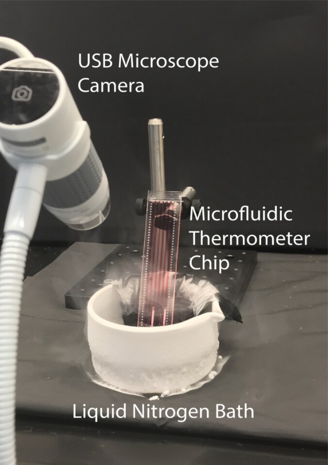 A diagram of the testing setup