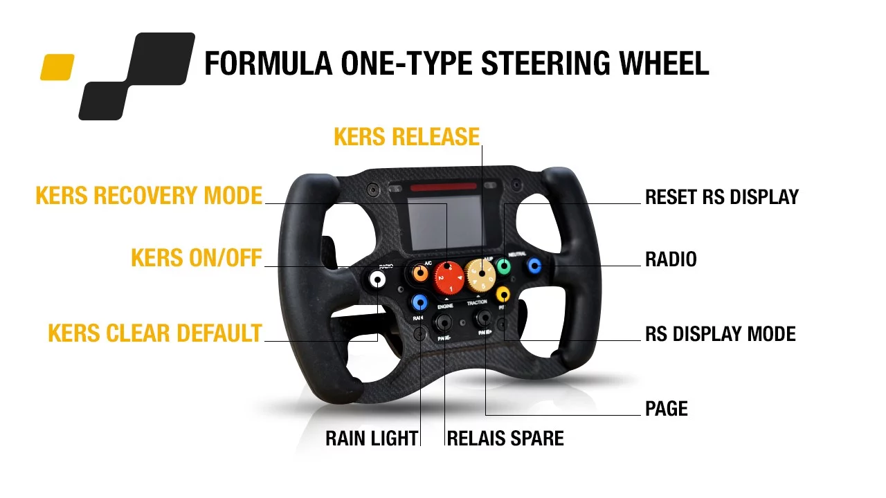 Modified multi-faceted steering wheel, featuring energy recover and boost settings, is taken from the Formula Renault 3.5 race car