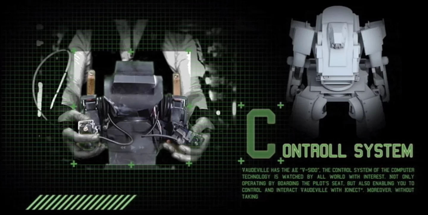 Kuratas is controlled via a software system called V-Sido