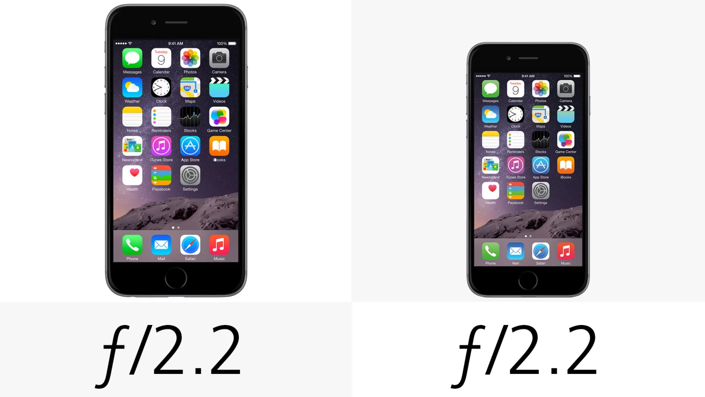 Camera aperture (row 1)