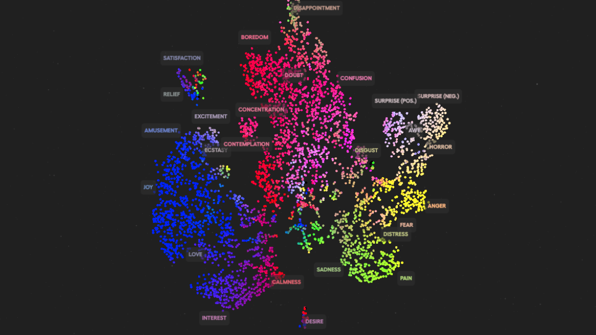 GPT-4 is 82% more persuasive than humans, and AIs can now read emotions