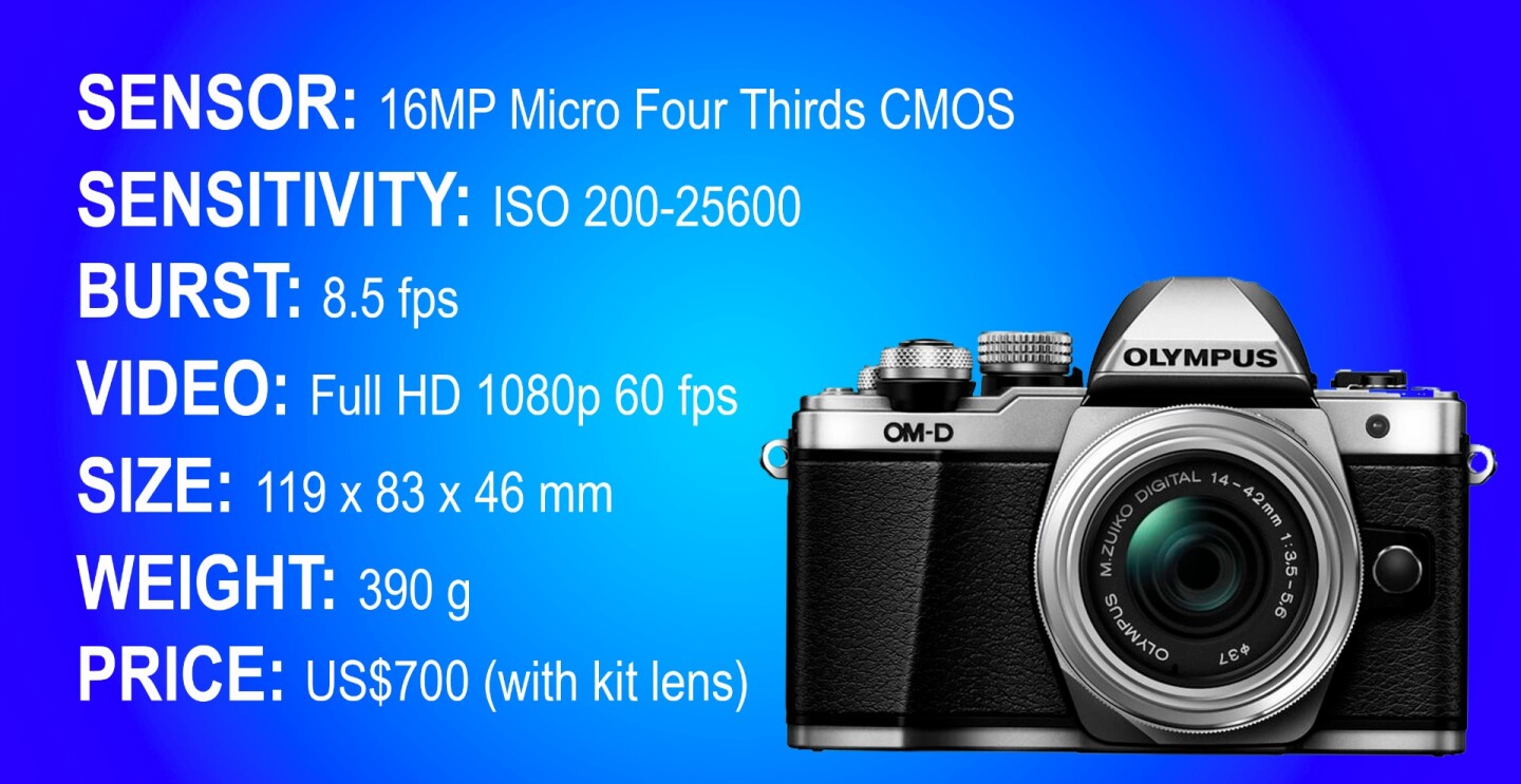 The key specifications of the Olympus OM-D E-M10 II mirrorless camera