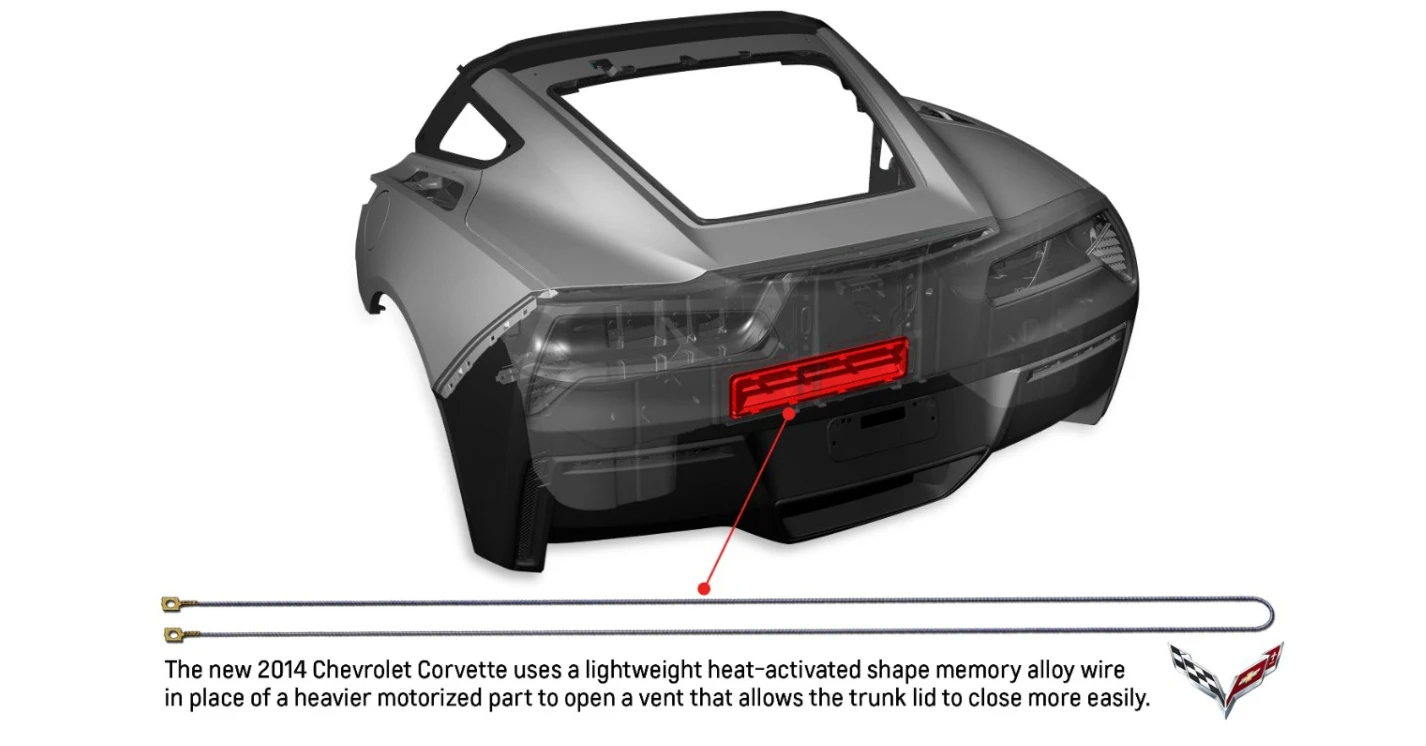 The 2014 Corvette will incorporate a heat-activated "smart material"
