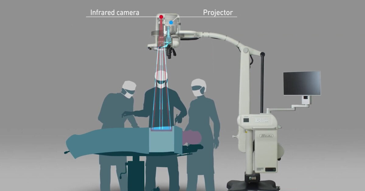 Panasonic camera projects real-time images onto patients during surgery