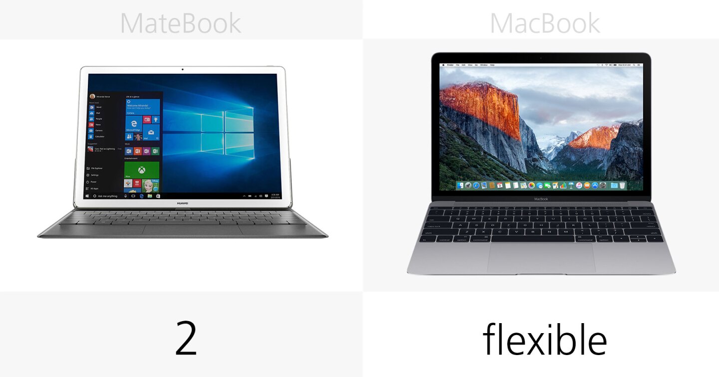 Screen angles (laptop mode)