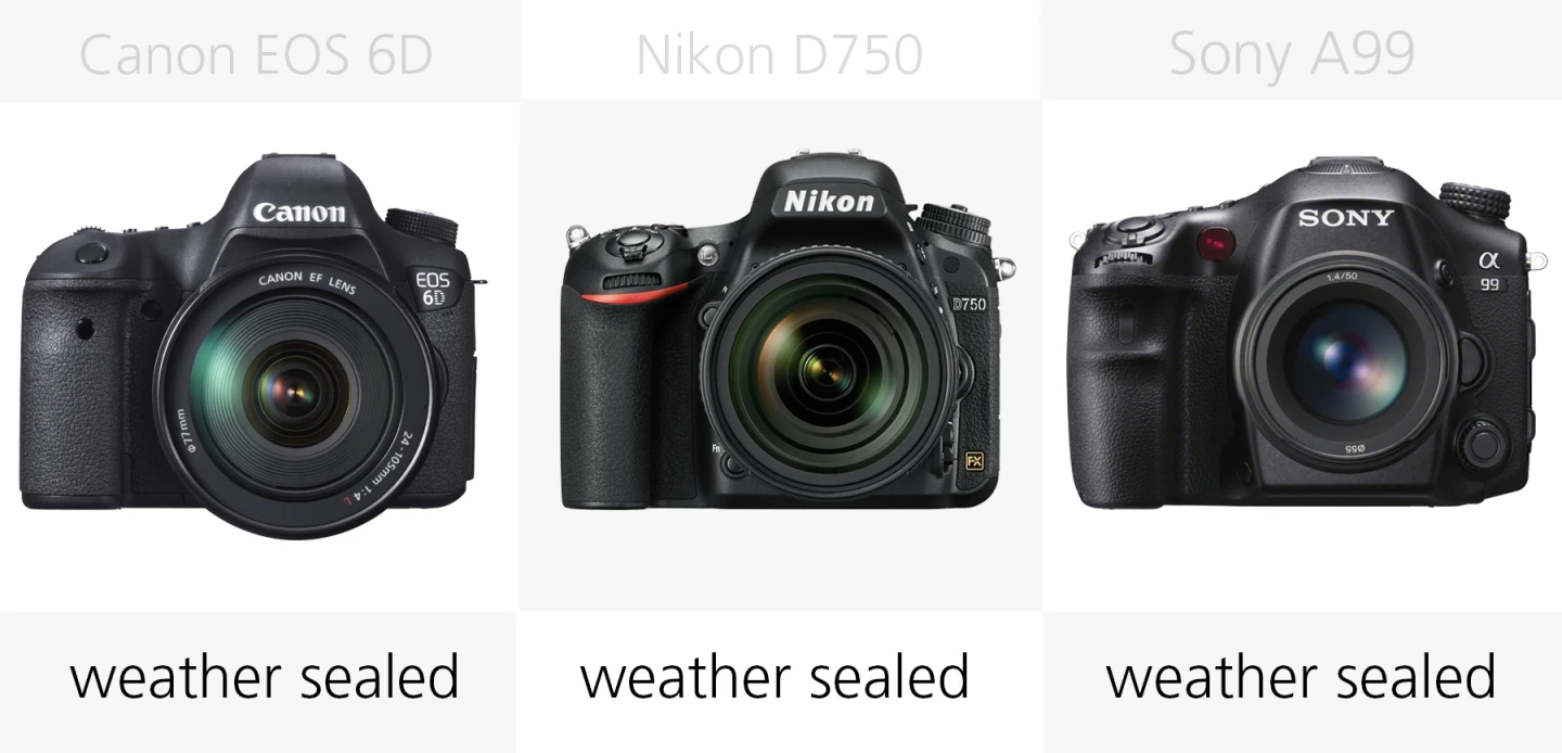 Full frame DSLR weather sealing comparison Canon EOS 6D, Nikon D750, Sony A99