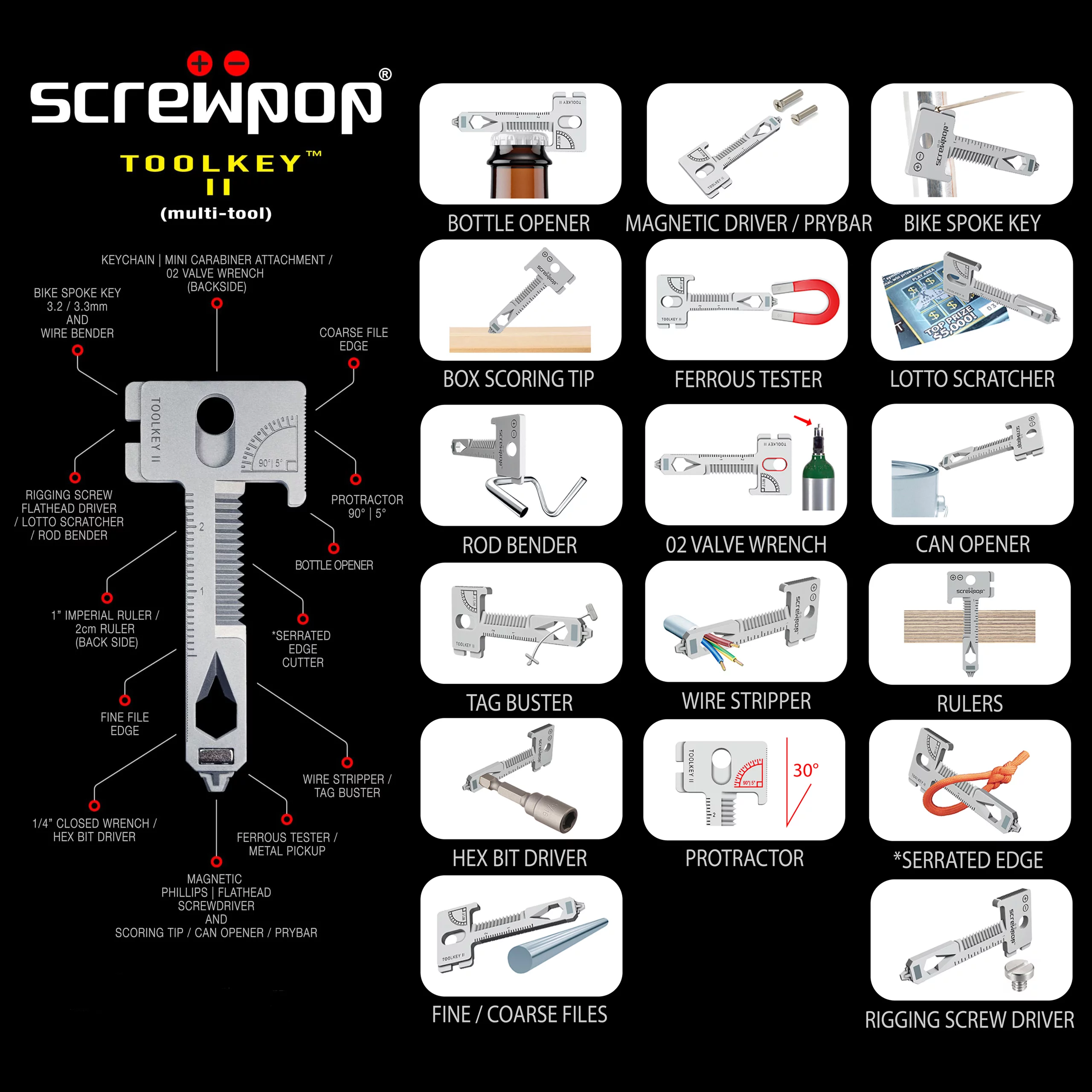 The Toolkey II boasts 17 tools