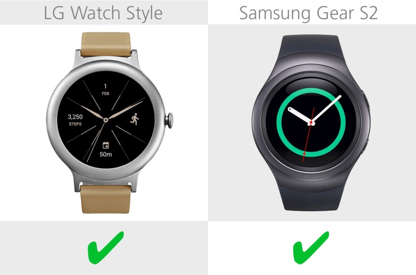 Android/iPhone compatibility