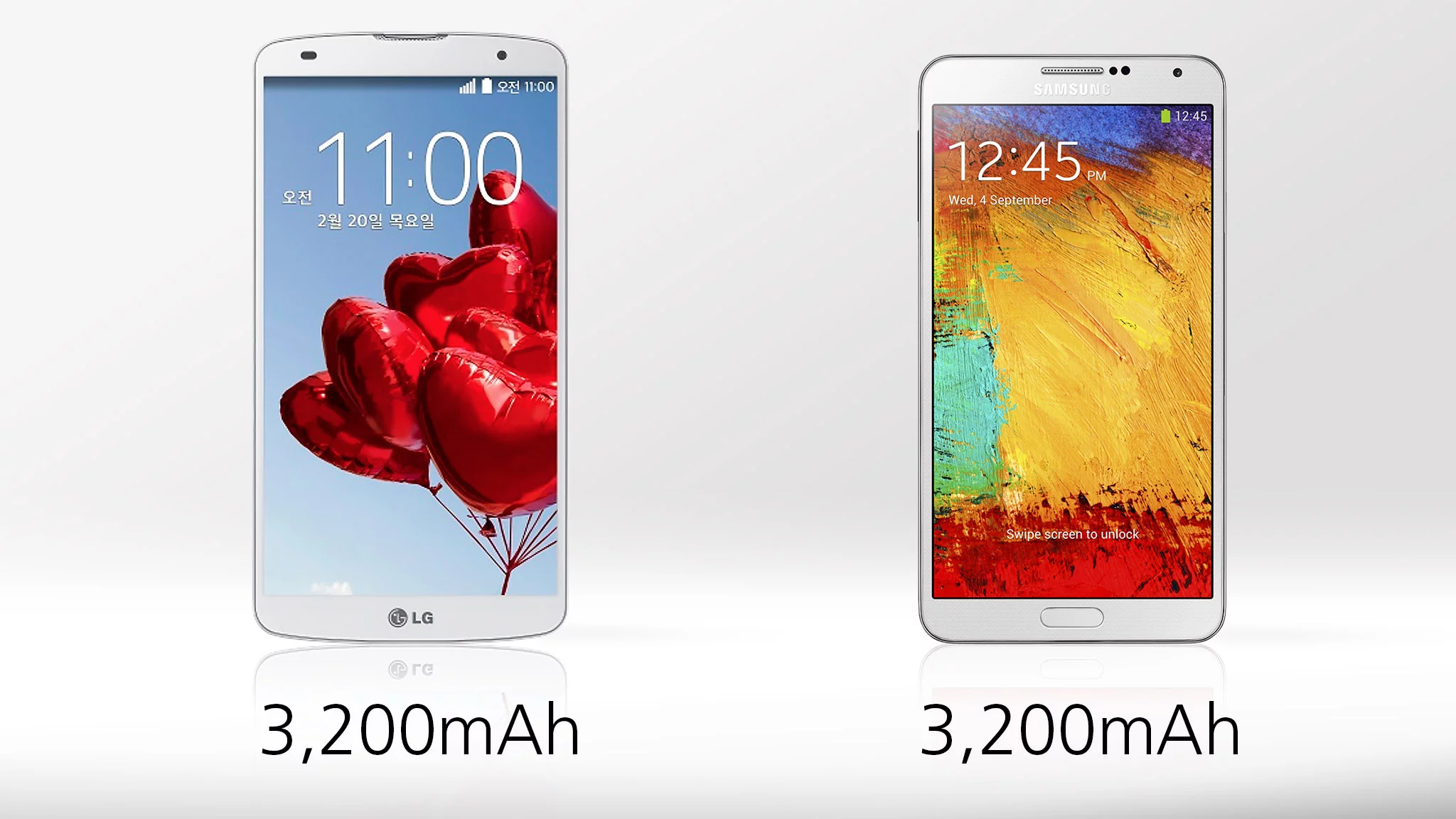 Battery capacities are identical