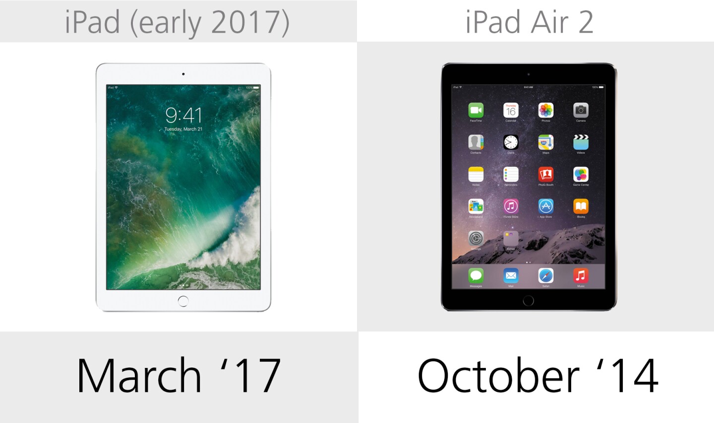 Release date