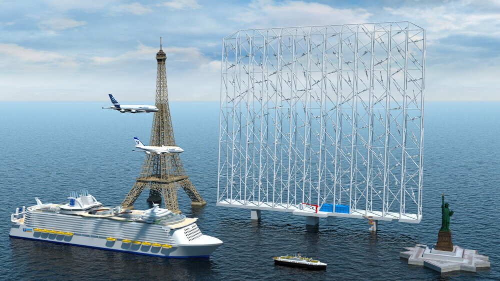 Windcatcher grid alongside the 1,063-ft-high Eiffel Tower and 305-ft-tall Statue of Liberty