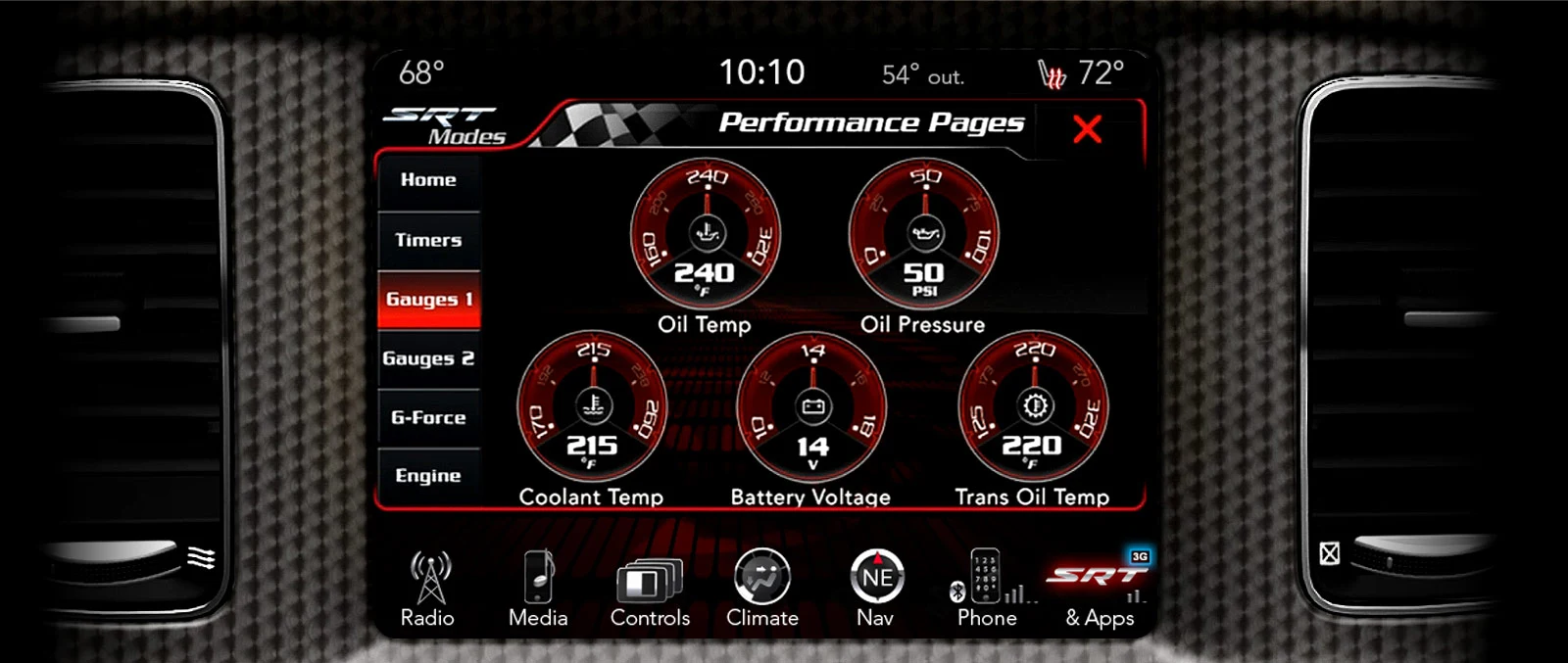 In-car performance tracking
