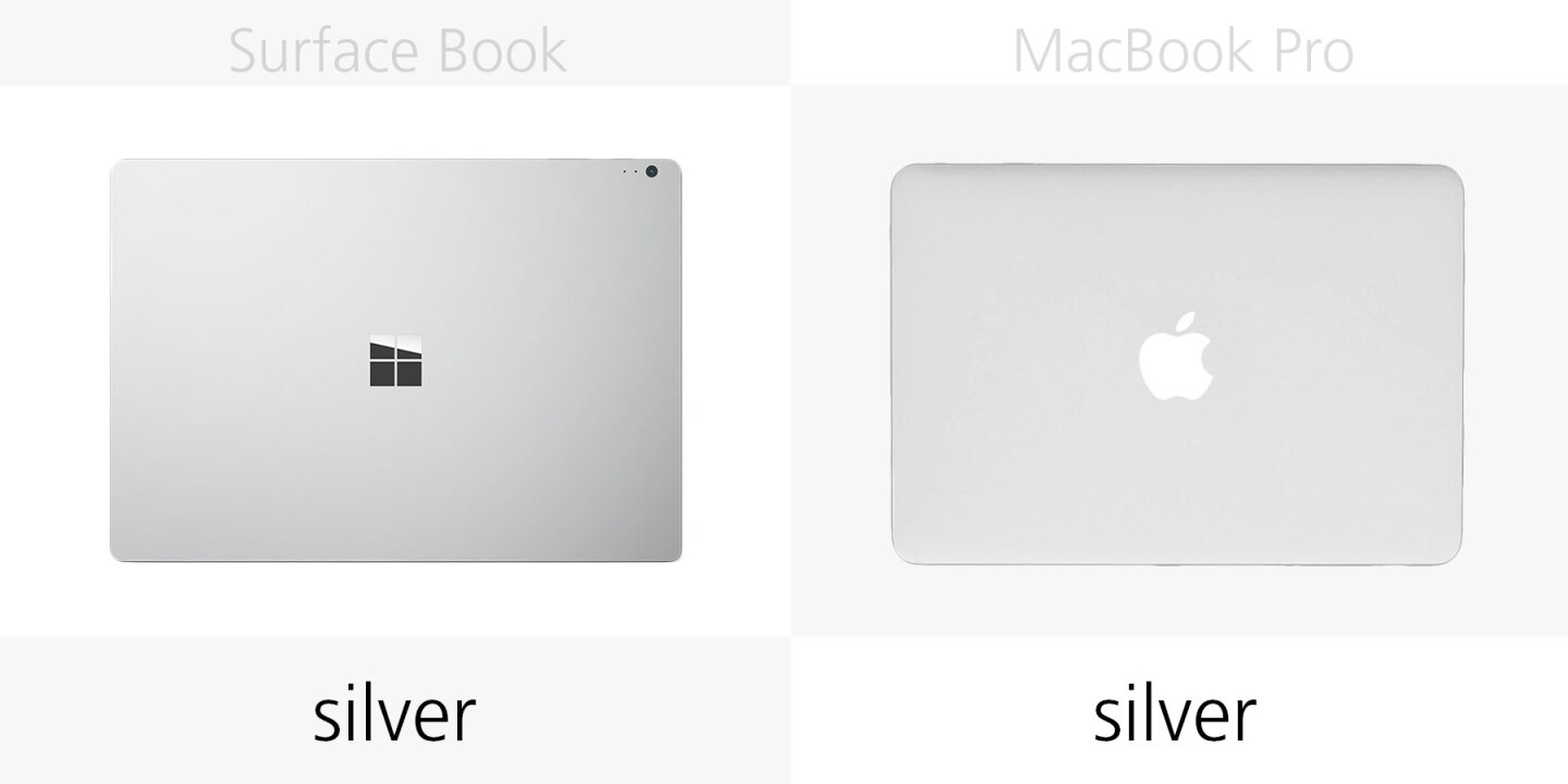 Color options