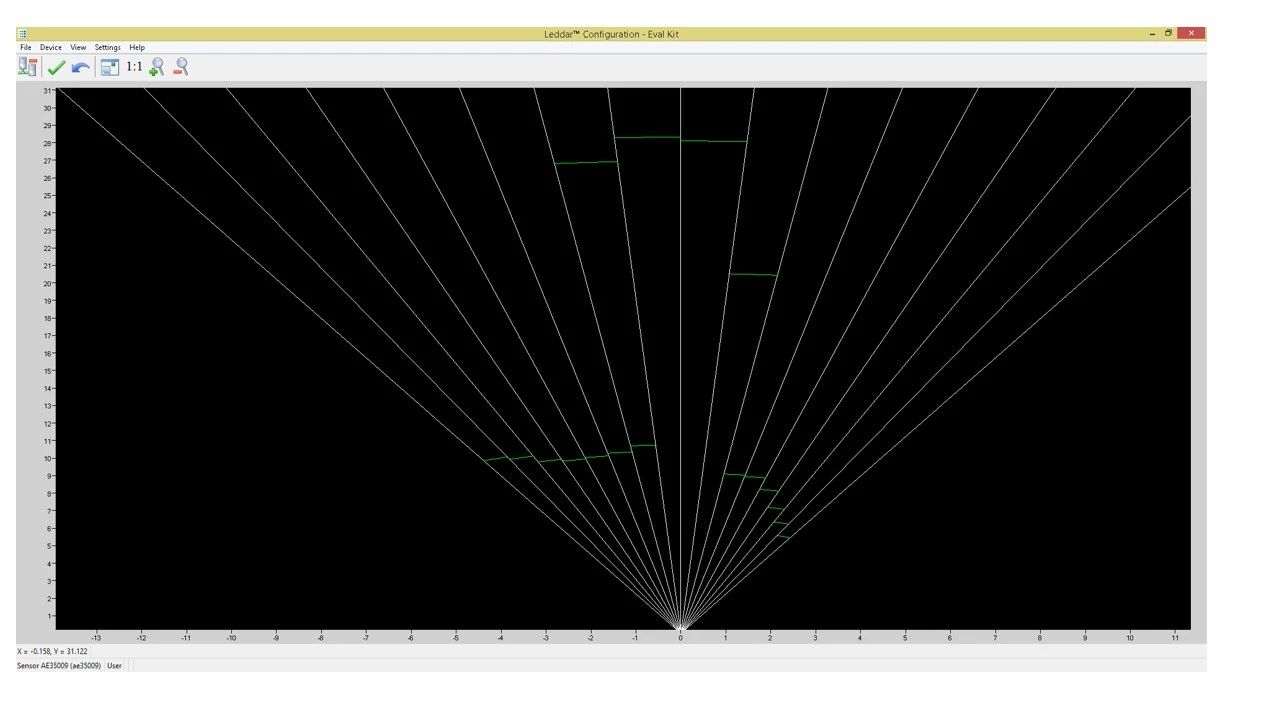 Screen capture of the output of the LeddarTech distance sensor looking at a wall with a door
