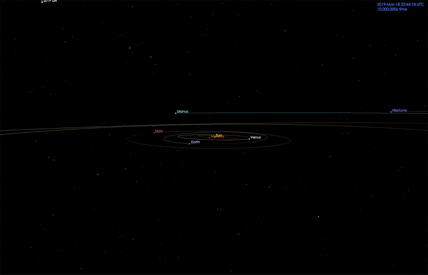 Comet C/2019 Q4's trajectory will see it approach no closer to Earth than about 190 million miles (300 million km)