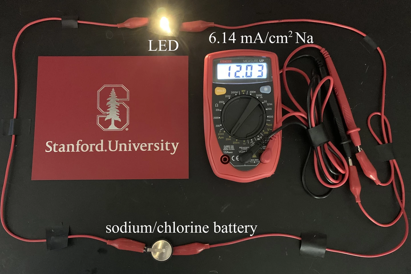 Scientists have developed a chlorine-based prototype battery with six times the capacity of today's lithium-ion devices