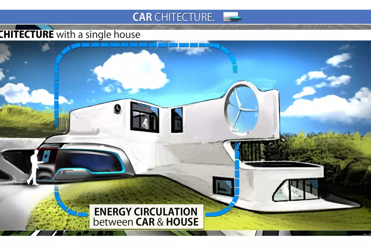 The Carcheticture concept uses the parked car as part of the home infrastructure