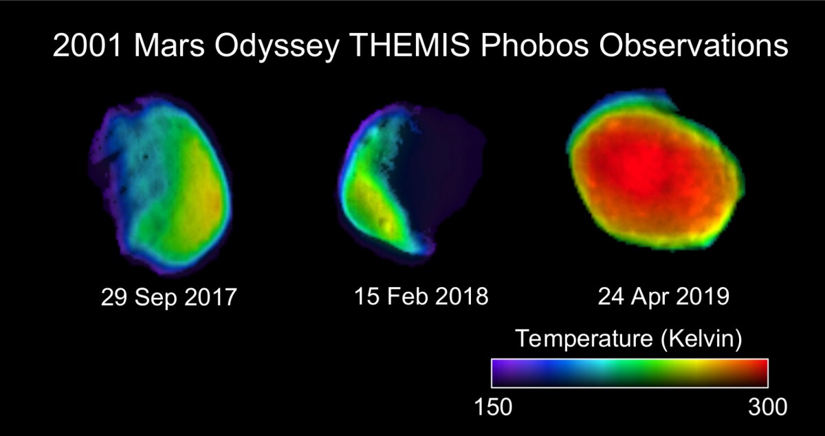 Annotated images of Phobos displaying temperature and date captured